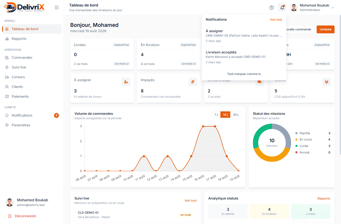 DelivriX admin — notifications