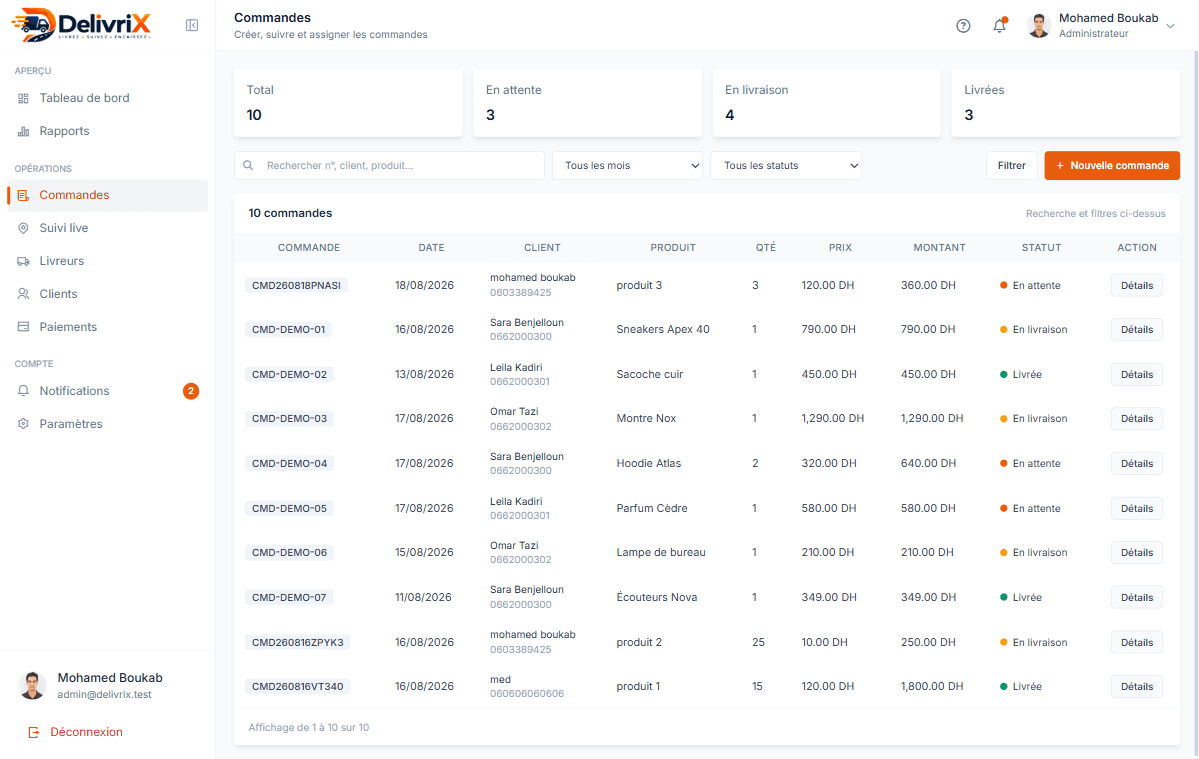 DelivriX admin — commandes