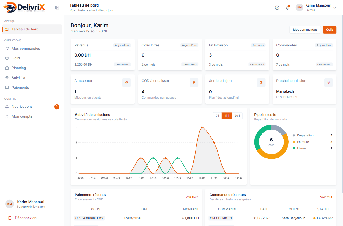 DelivriX livreur — tableau de bord