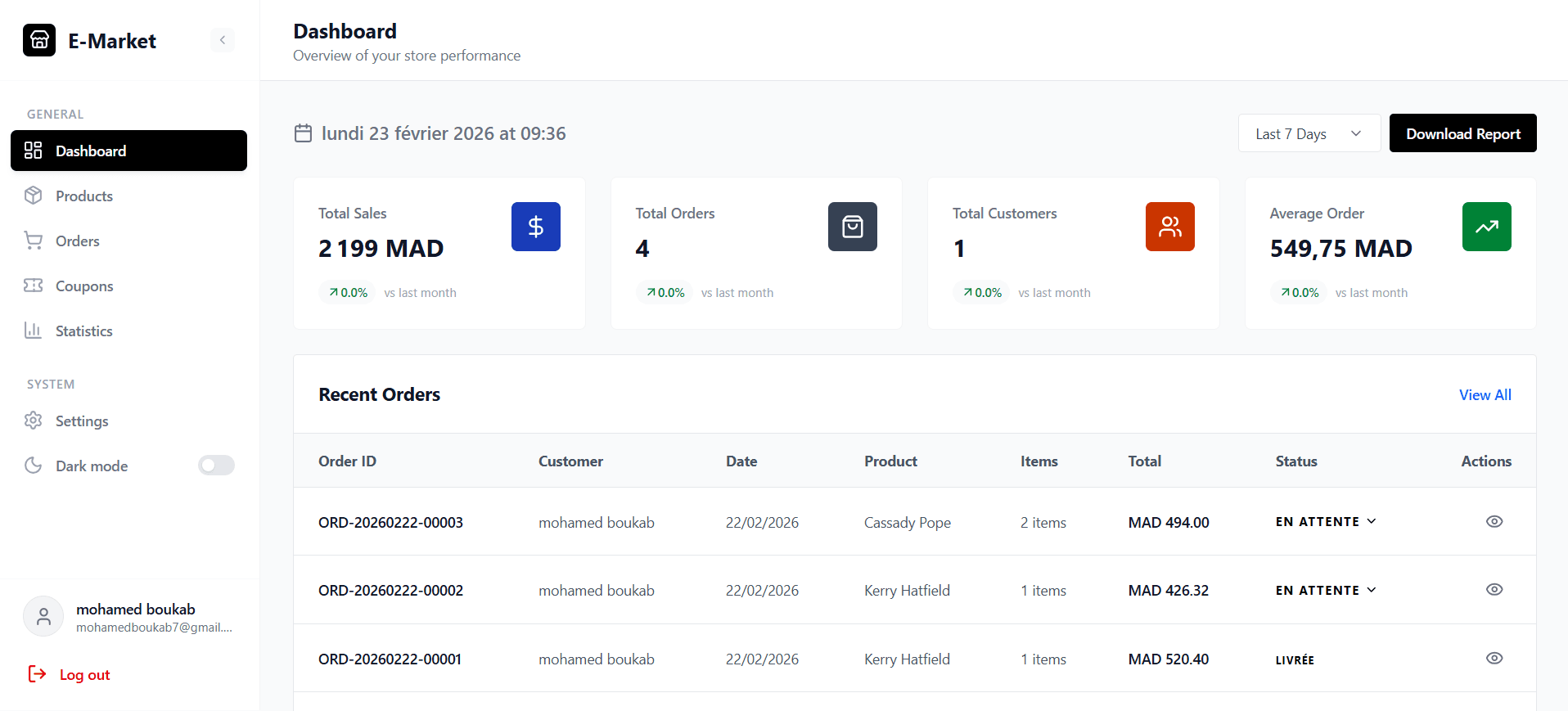 E-Market — Seller Dashboard