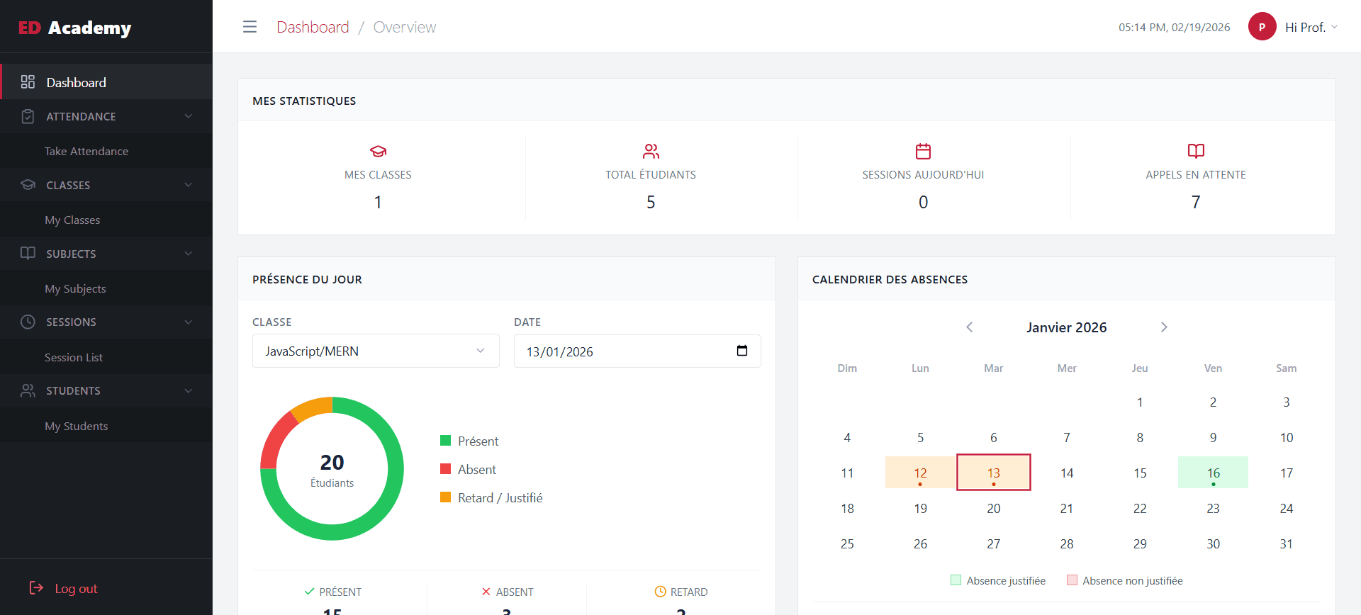 ED-Academy — Admin Dashboard 2