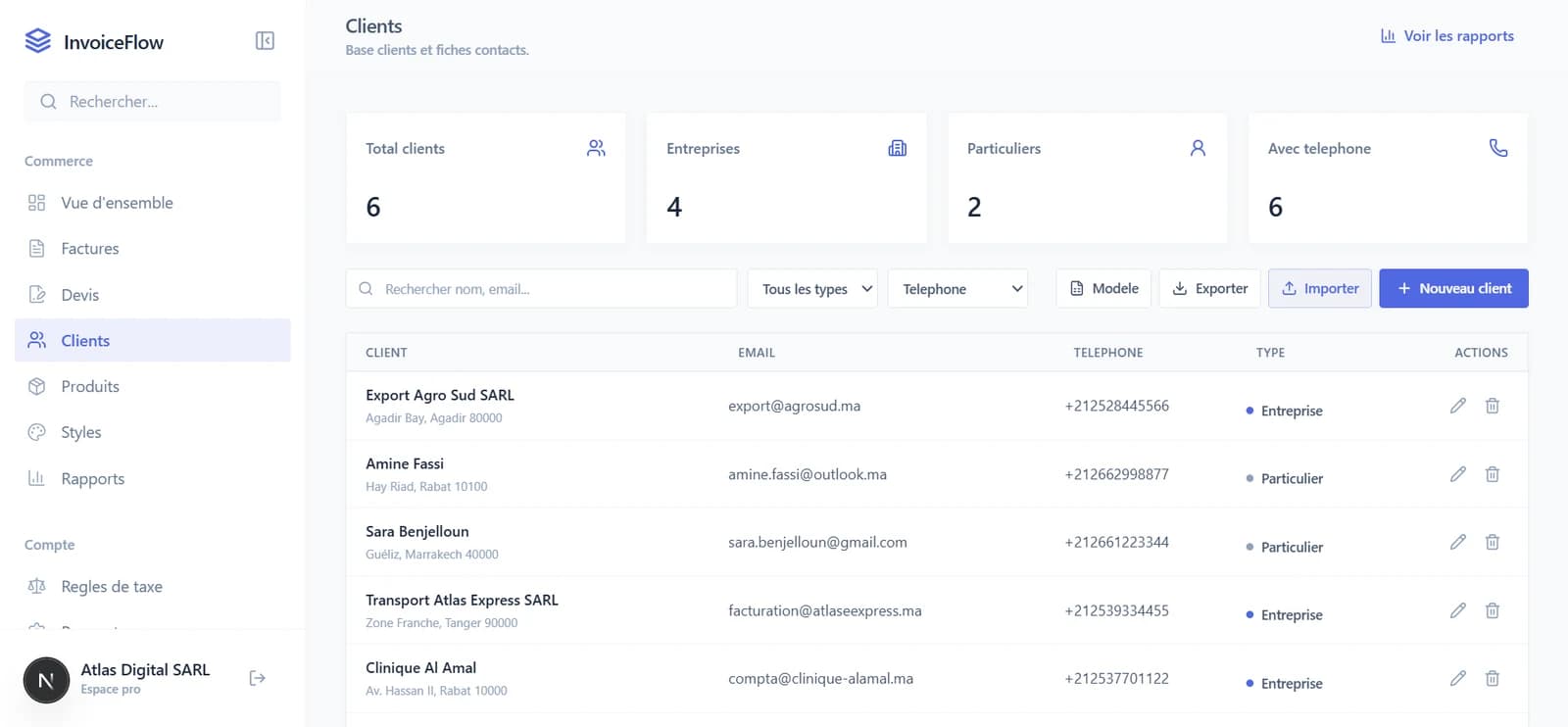 InvoiceFlow customers
