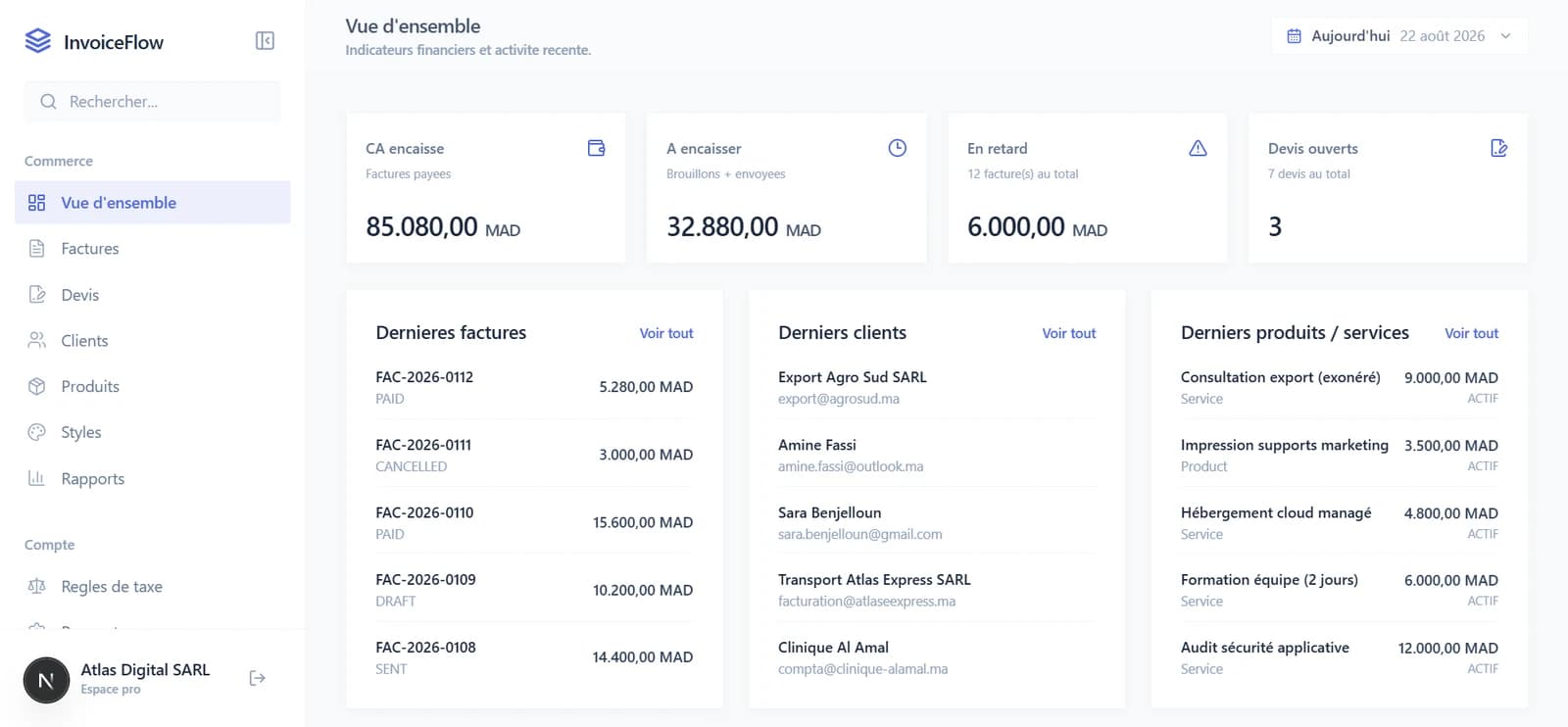 InvoiceFlow dashboard overview