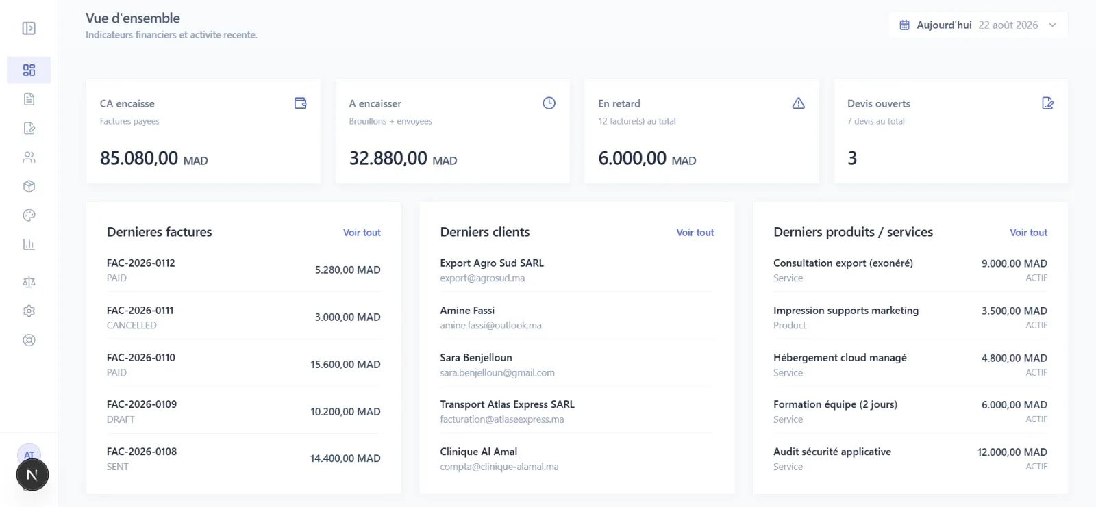 InvoiceFlow dashboard overview — compact layout
