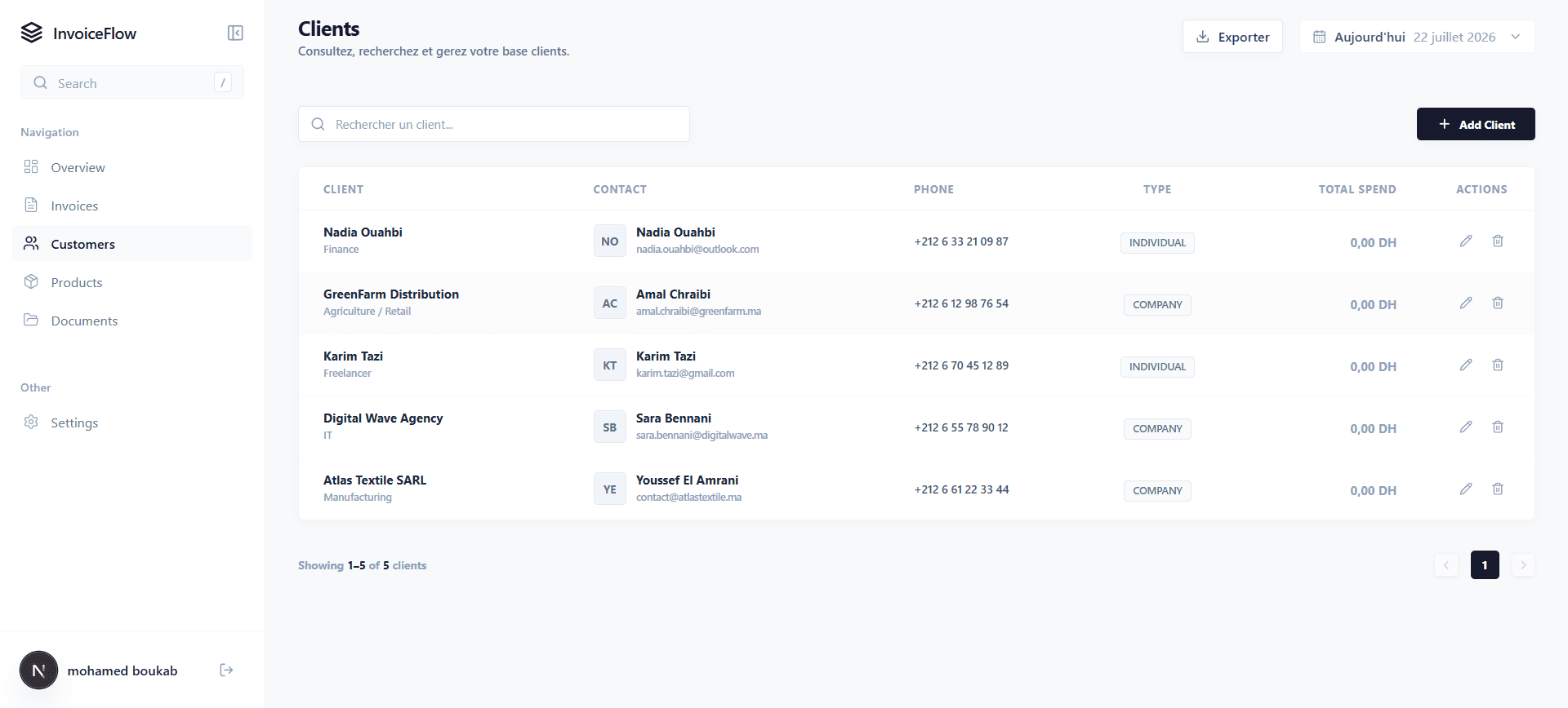 InvoiceFlow — Screencapture Localhost 3001 Dashboard Customers 2026 07 22 19 36 11