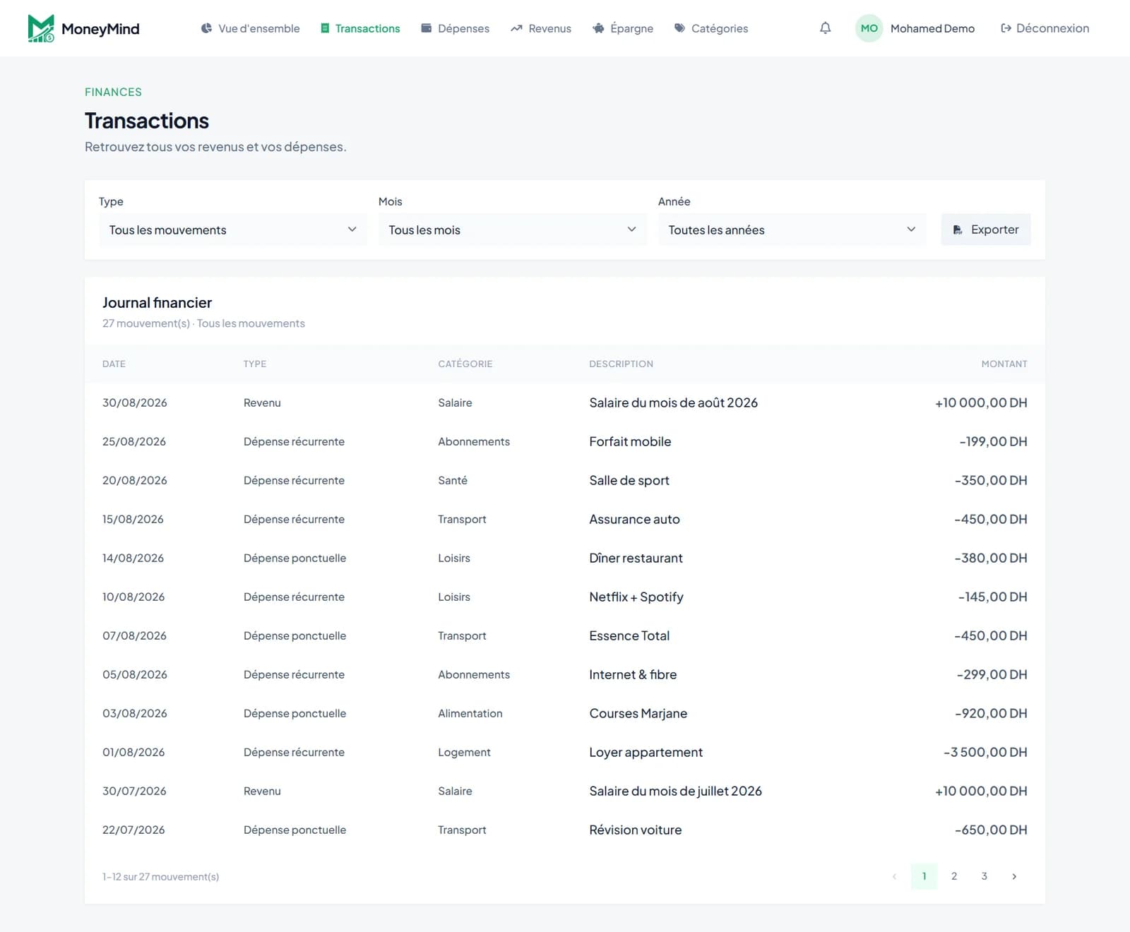 MoneyMind transaction history