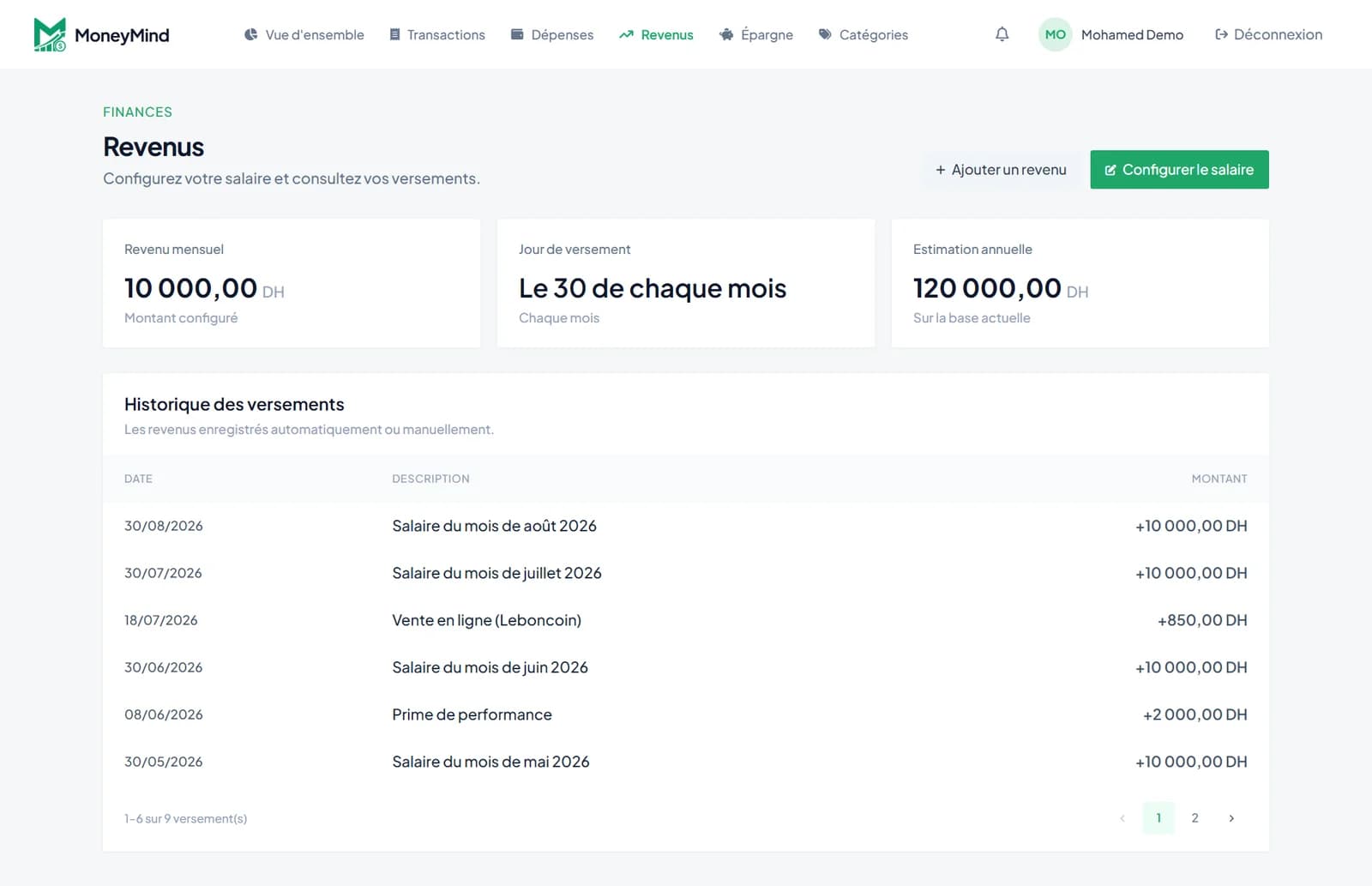 MoneyMind income and salary