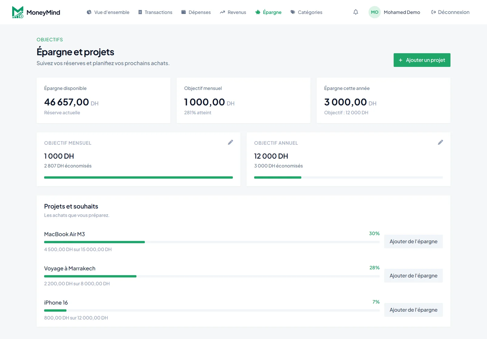 MoneyMind savings and wishlists
