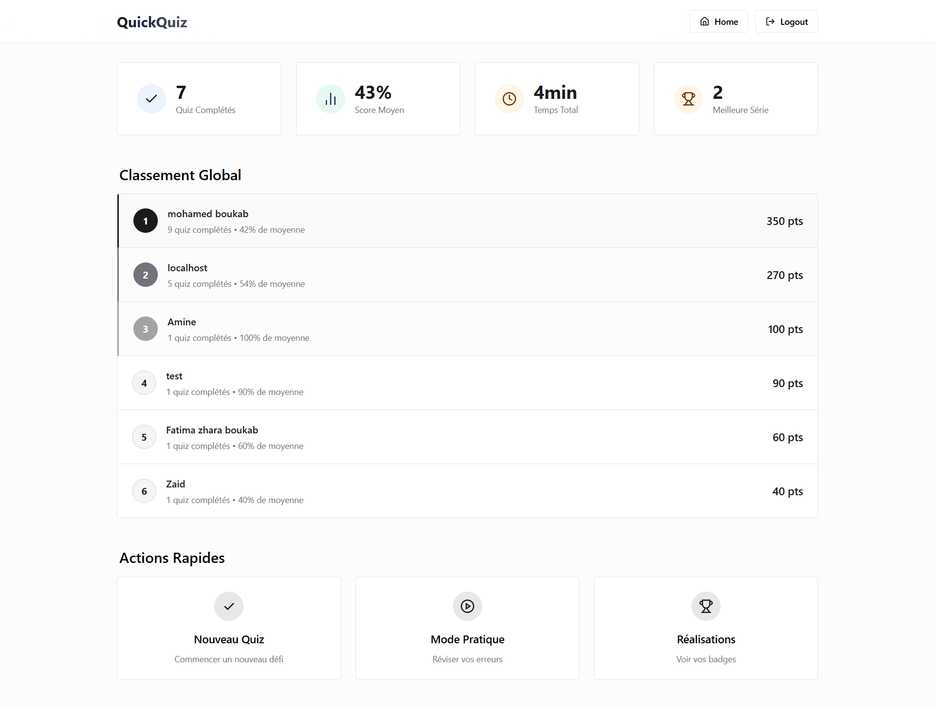 QuickQuiz — User Dashboard