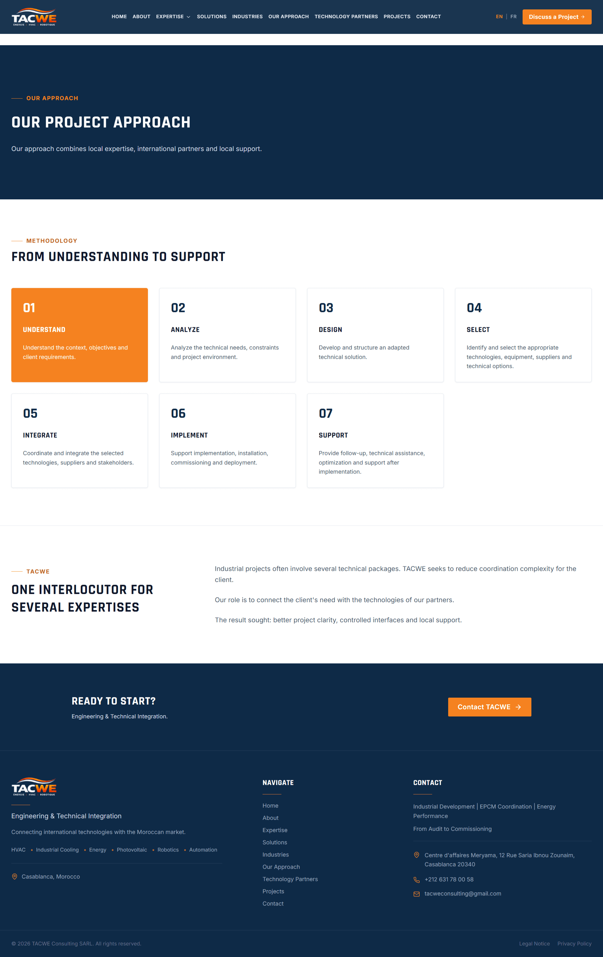 TACWE Consulting — Approach