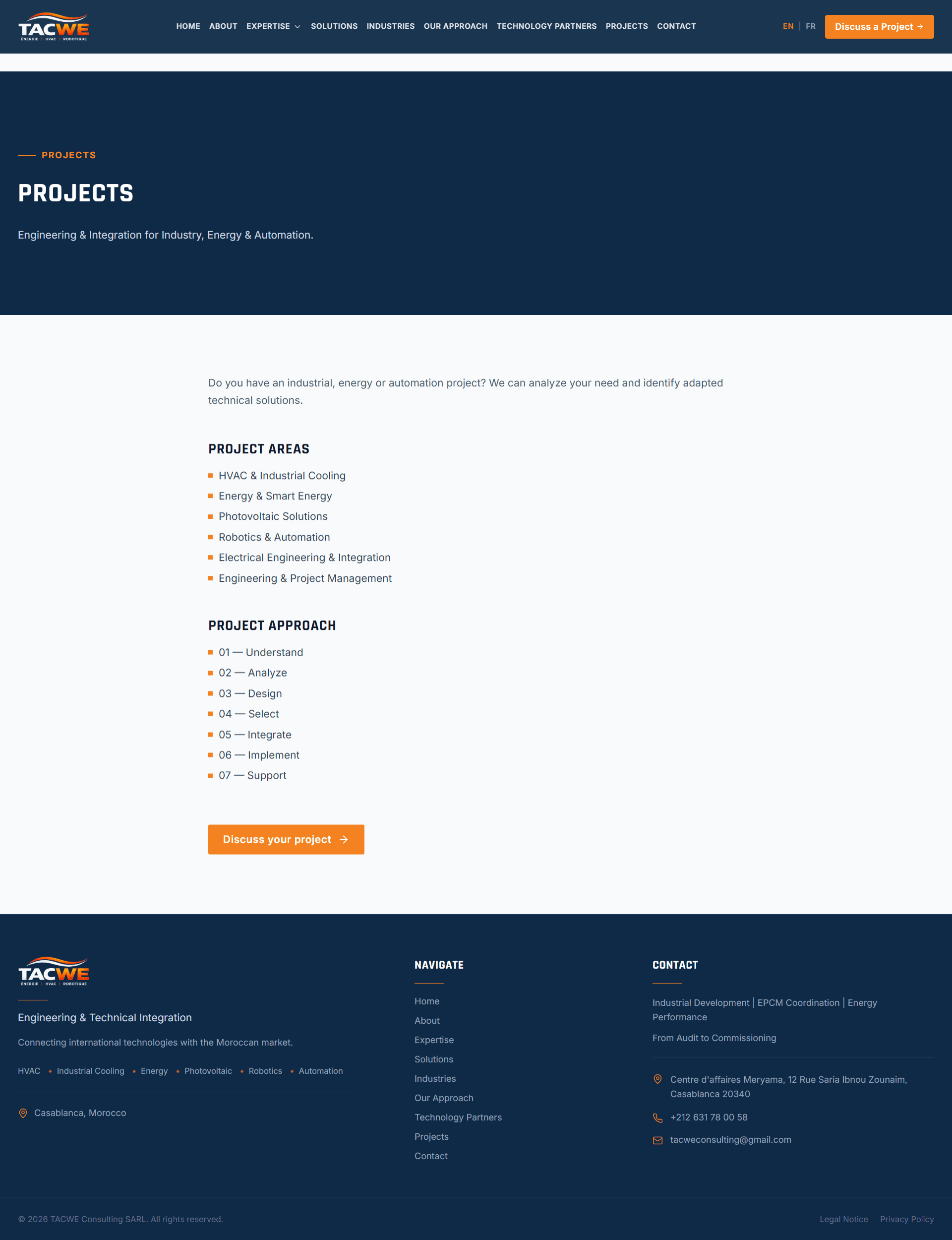 TACWE Consulting — Projects