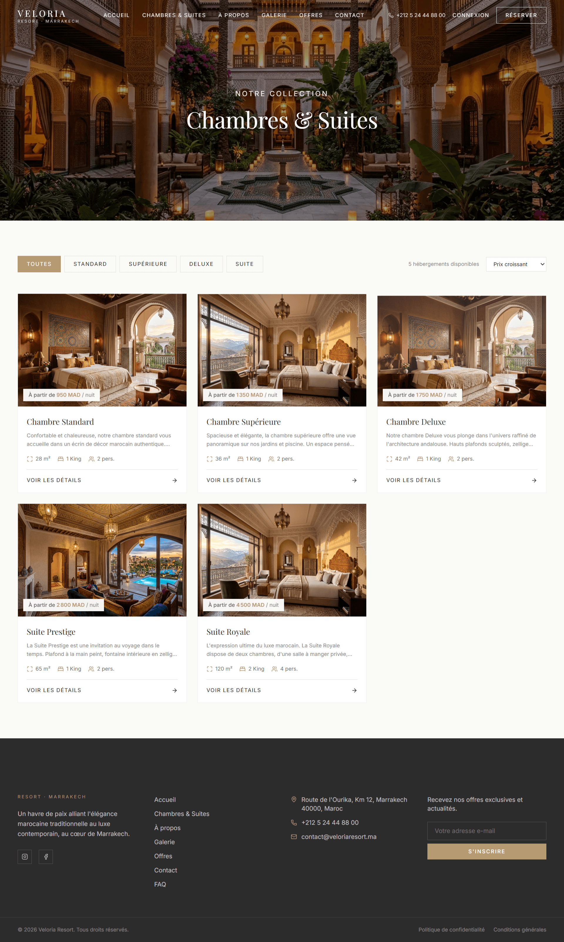 Veloria Resort — Chambres Suites