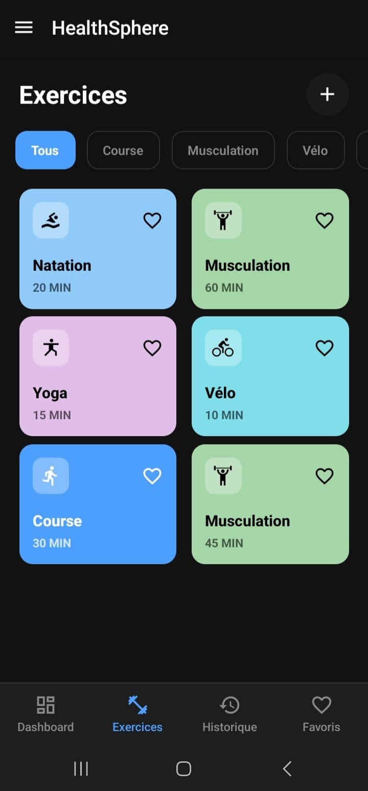 HealthSphere dashboard detail